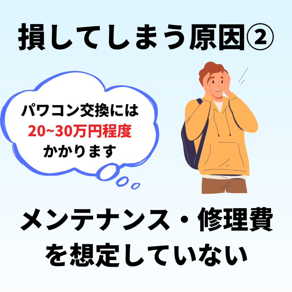 太陽光発電で損してしまう原因２：メンテナンス・修理費用を想定していない