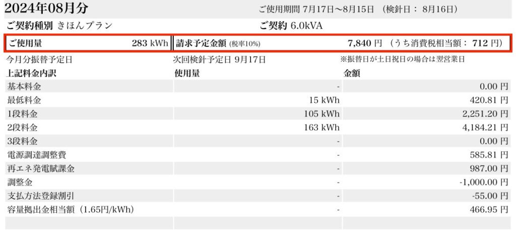 2024年8月我が家の電気代(料金内訳)