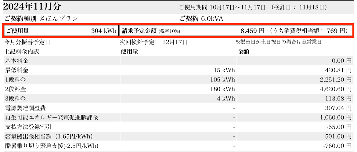 2024年11月我が家の電気代(料金内訳)