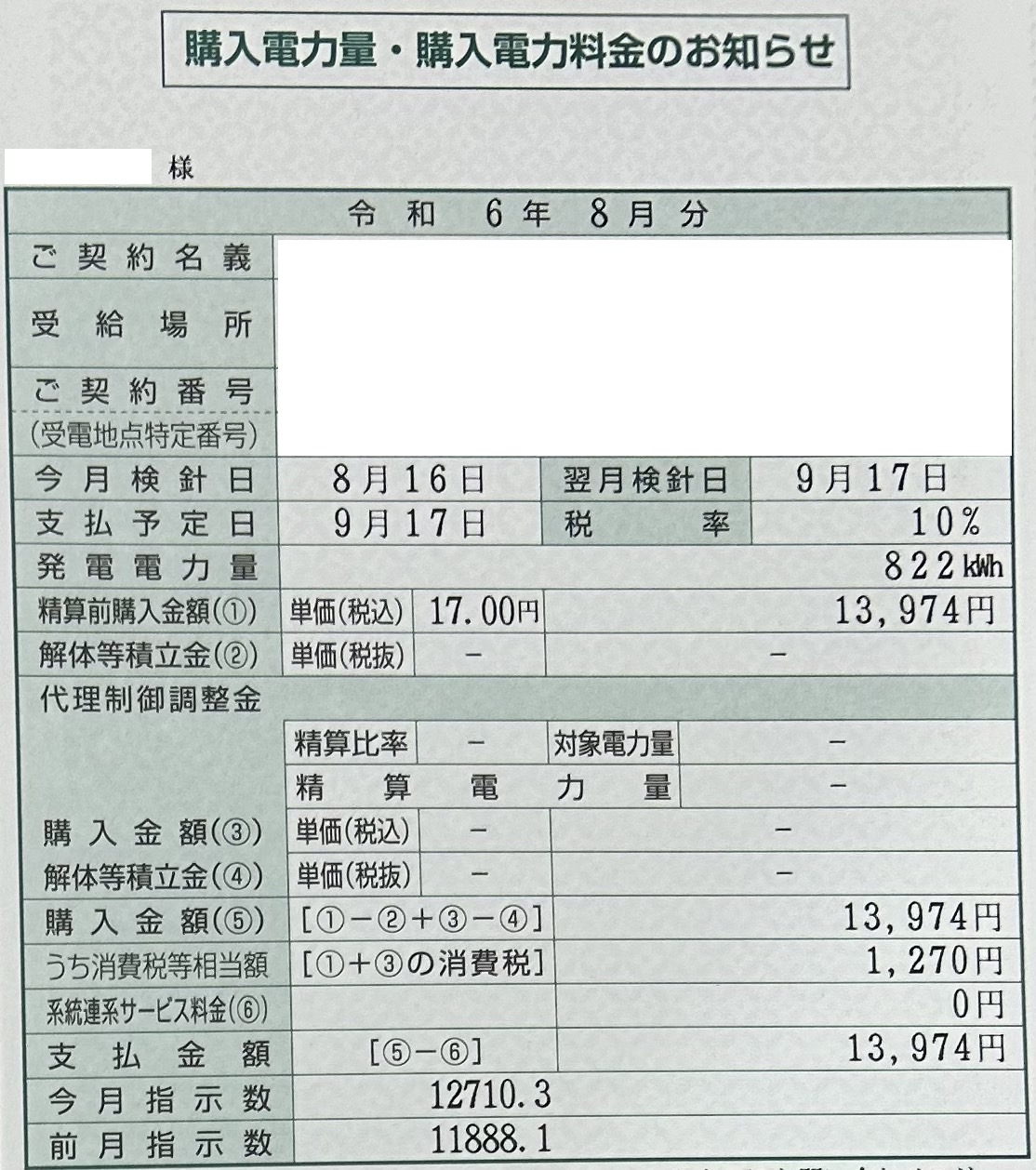 2024年8月売電収入写真